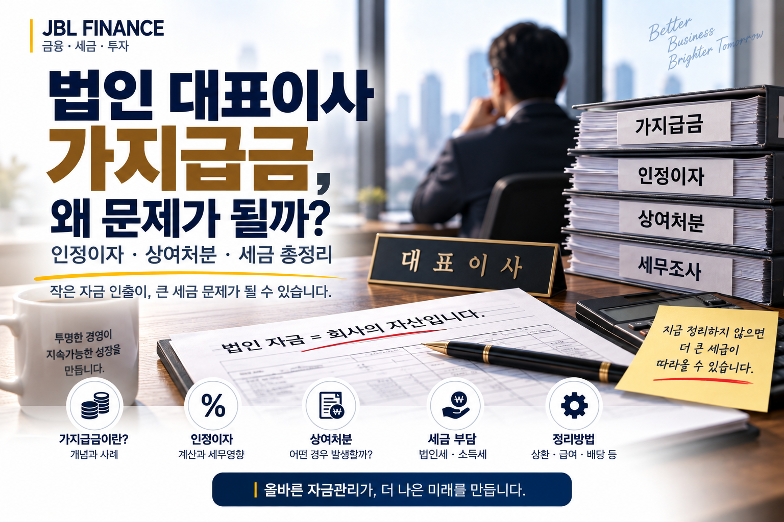 법인 대표이사 가지급금, 왜 문제가 될까?｜인정이자·상여처분·세금 총정리