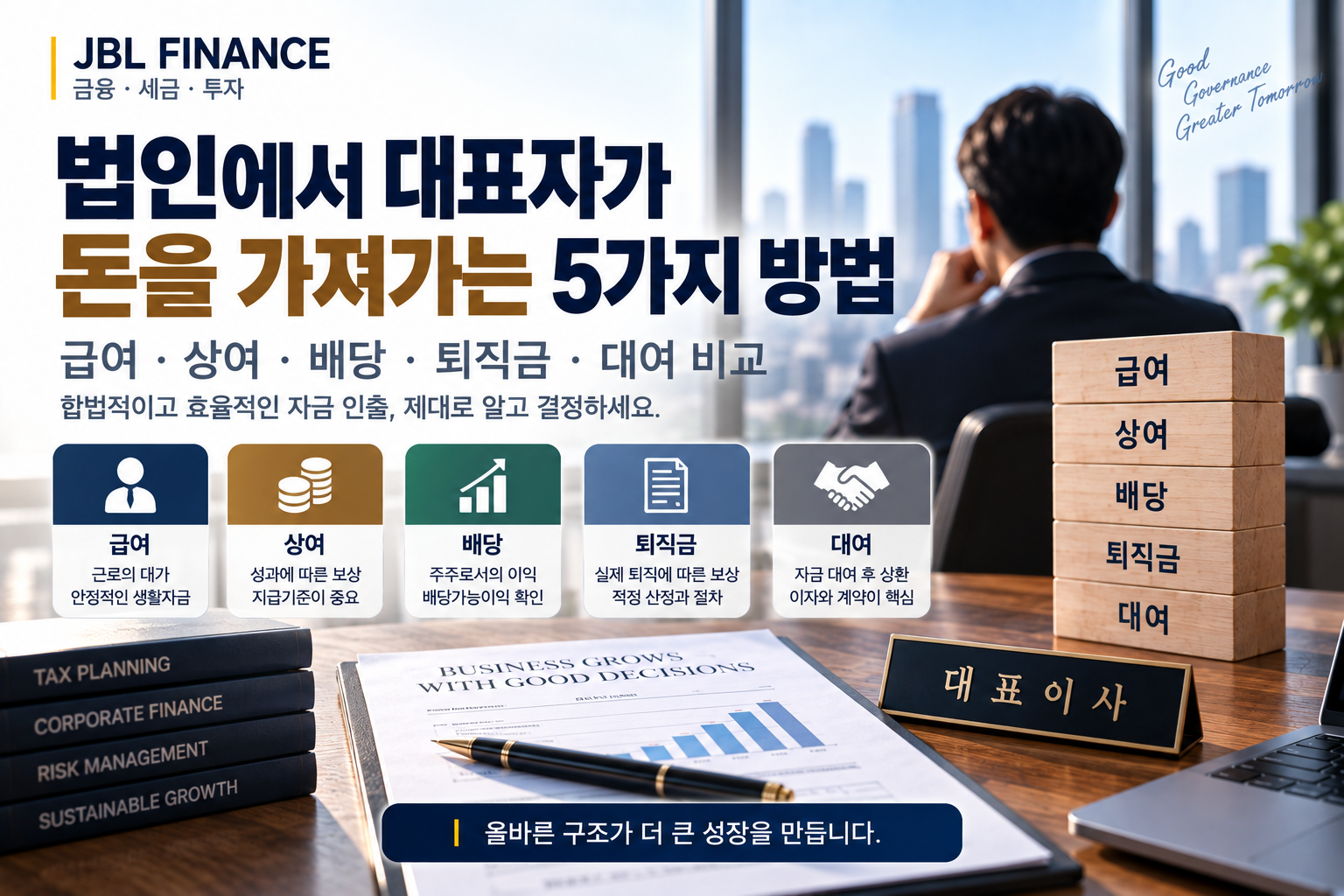 법인에서 대표자가 돈을 가져가는 5가지 방법｜급여·상여·배당·퇴직금·대여 비교