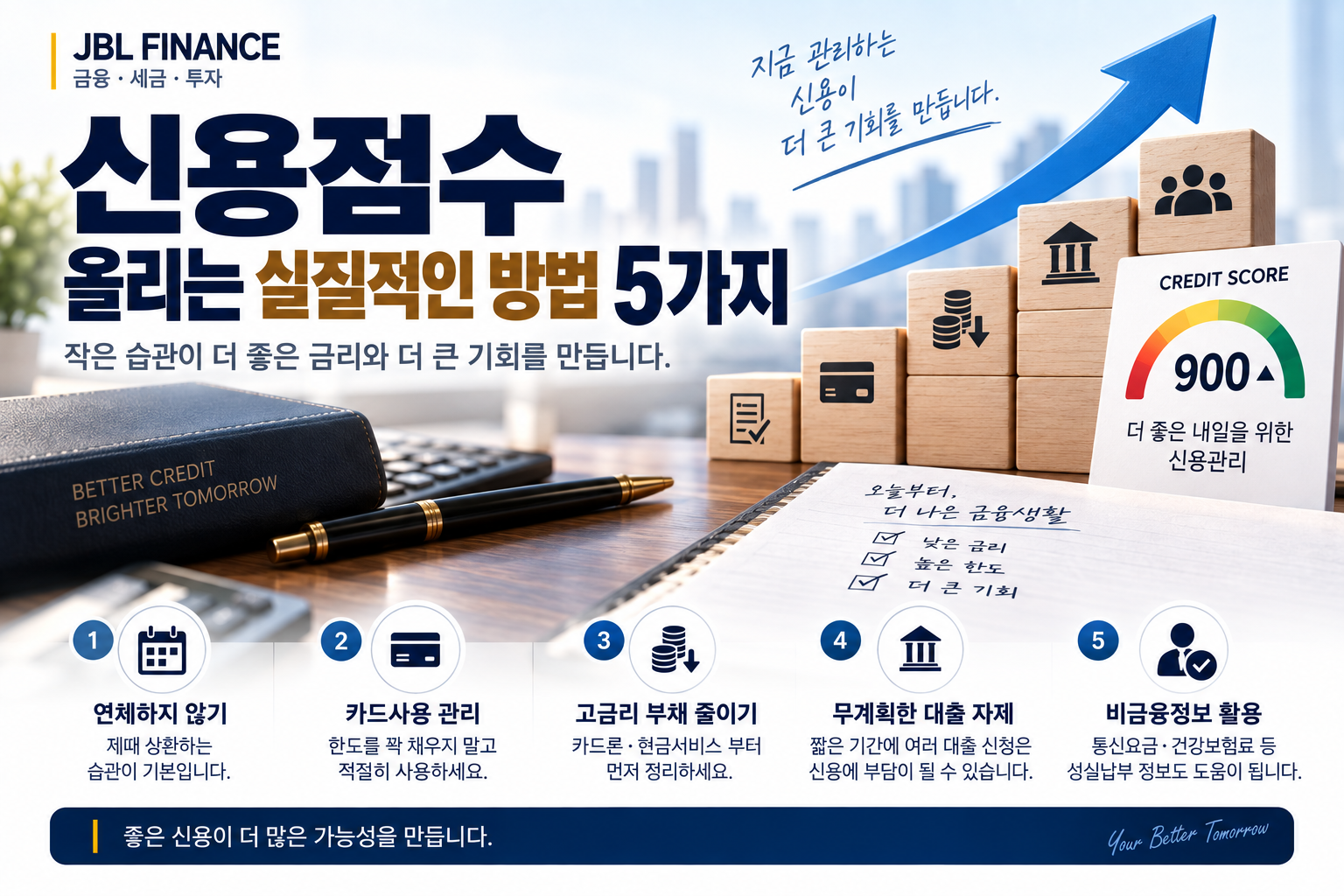 신용점수 올리는 실질적인 방법 5가지｜대출금리·카드사용·연체 관리 총정리