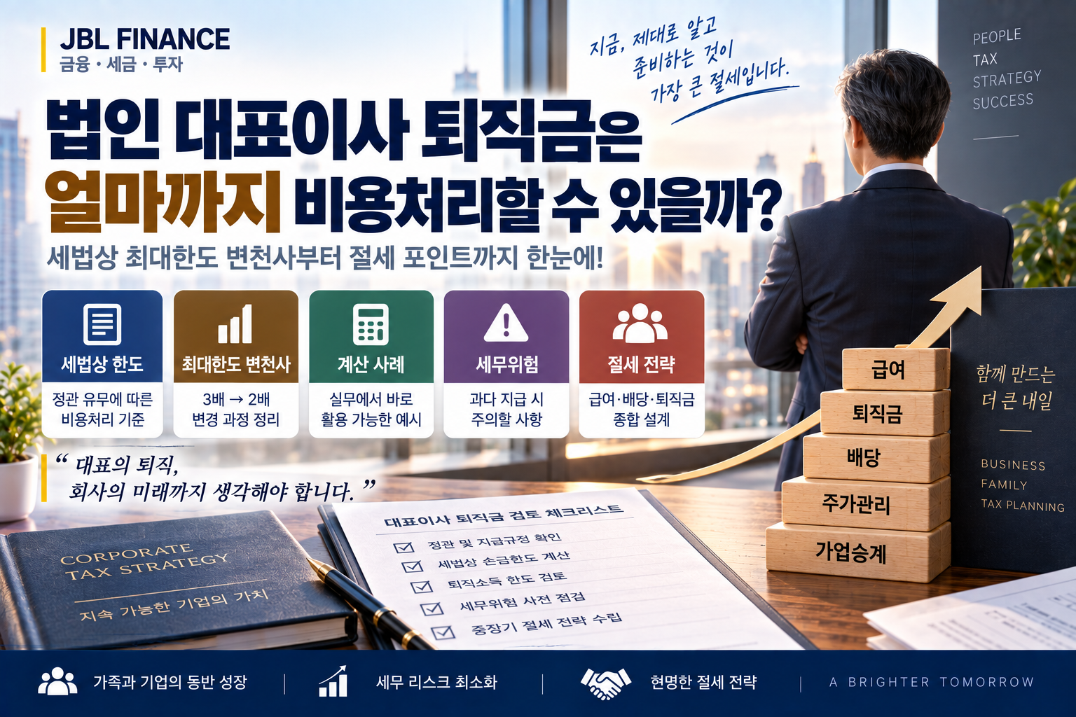 법인 대표이사 퇴직금은 얼마까지 비용처리할 수 있을까?｜세법상 최대한도 변천사 포함