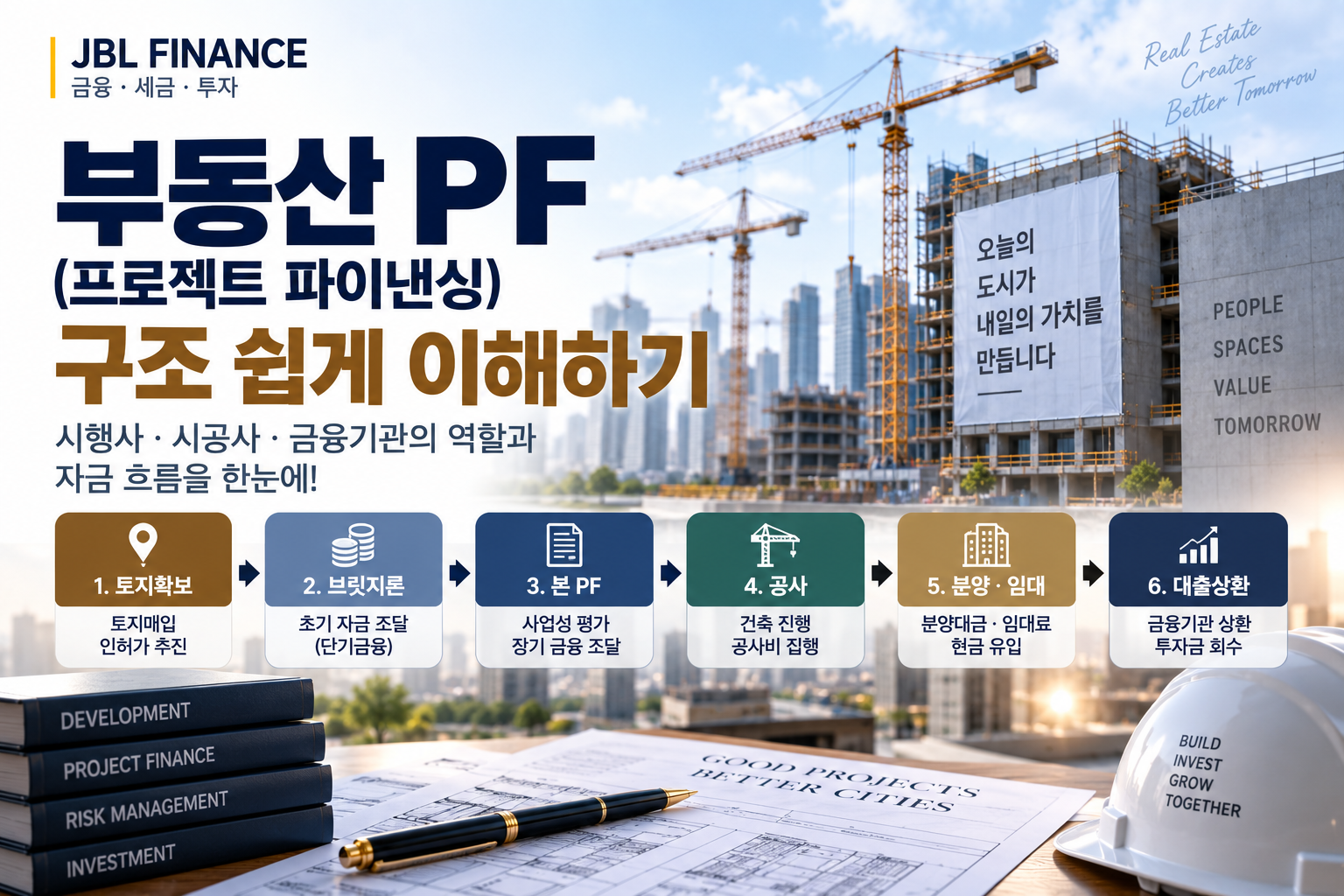 부동산 PF(프로젝트 파이낸싱) 구조 쉽게 이해하기｜시행사·시공사·금융기관의 역할